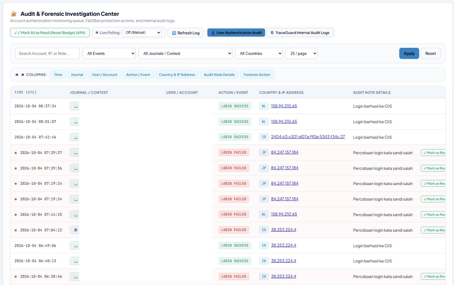 User Governance & Activity Audit